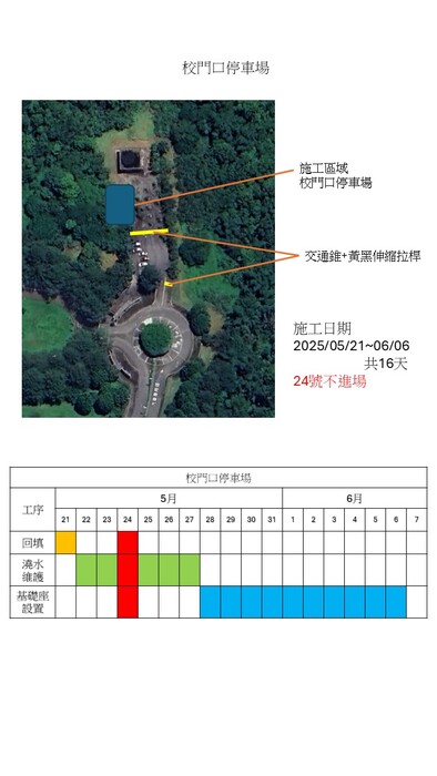 管制位置圖