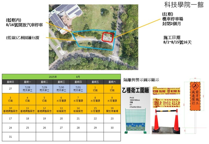 管制位置圖圖片
