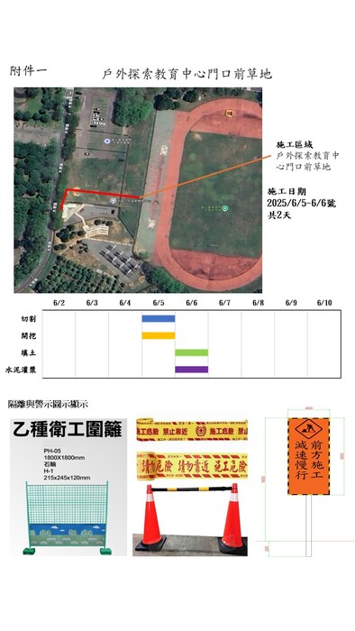 管制位置圖