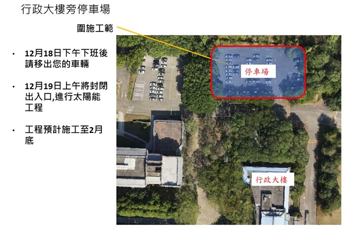 管制位置圖圖片