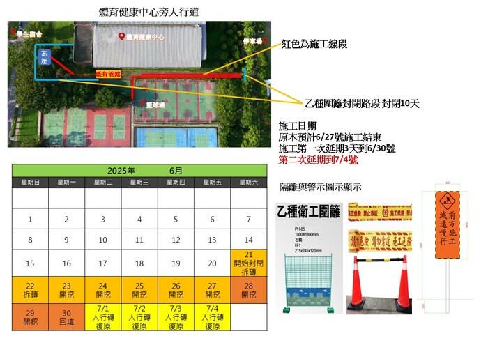 管制位置圖圖片