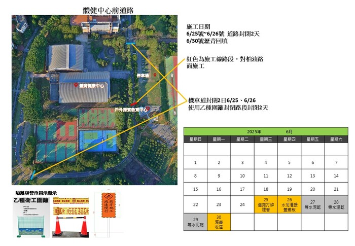 管制位置圖圖片