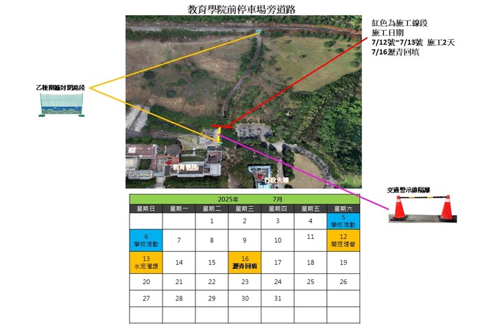 管制位置圖圖片
