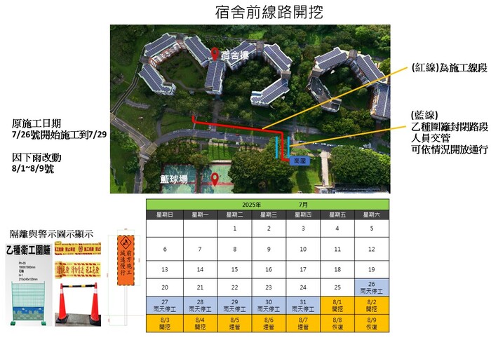 管制位置圖圖片