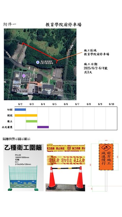 管制位置圖